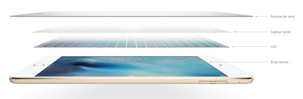 iPad mini 4
