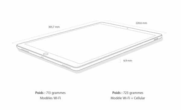 dimensions de l'iPad Pro